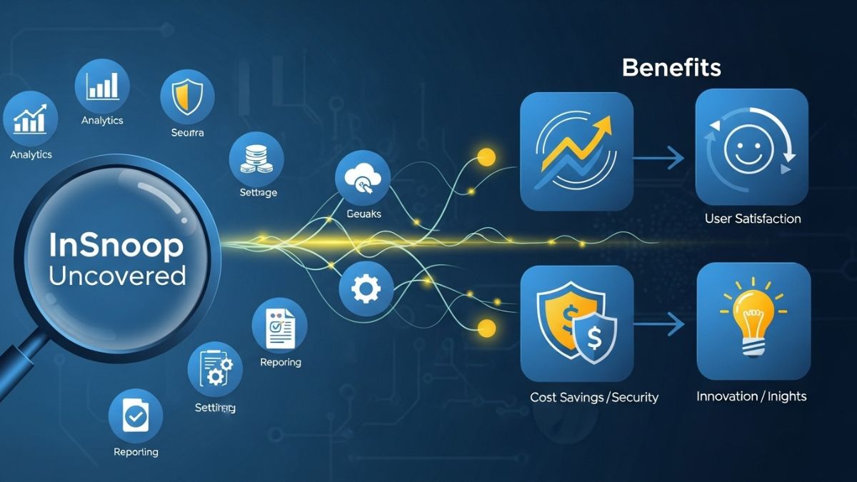 InSnoop Uncovered: A Deep Dive into Its Features and Benefits