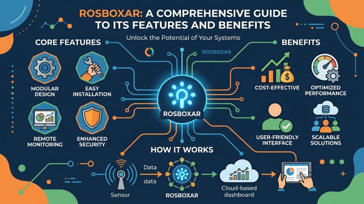 Rosboxar: A Comprehensive Guide to Its Features and Benefits